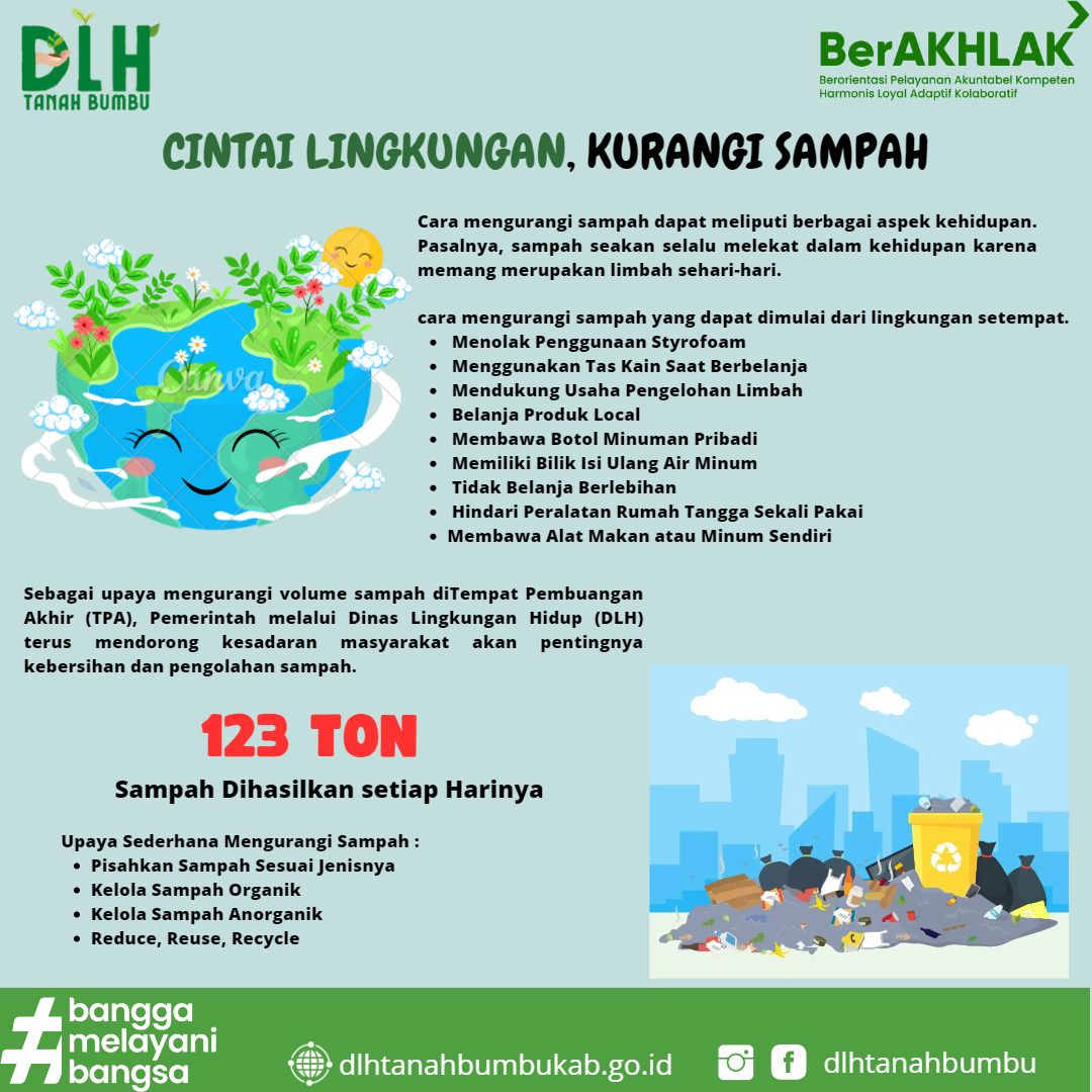 Cintai Lingkungan, Kurangi sampah